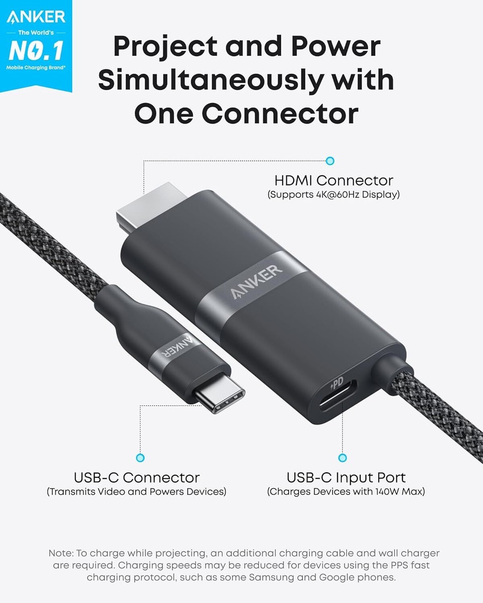 Anker Nano USB C to HDMI Cable Adapter 140W PD Charging 4K@60Hz