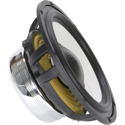 Ground Zero GZPK 165SQ-C 165 mm Lautsprecher Kickbässe 4 Ohm 200W PAAR