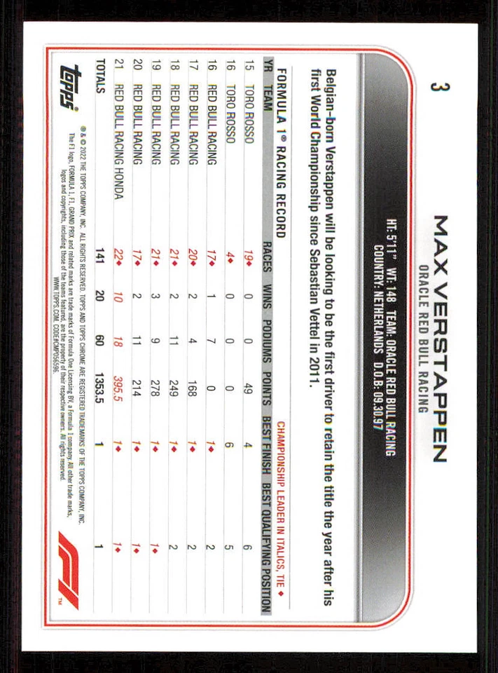 2022 Topps Chrome Formula 1 #3 Max Verstappen - Image 2 of 2