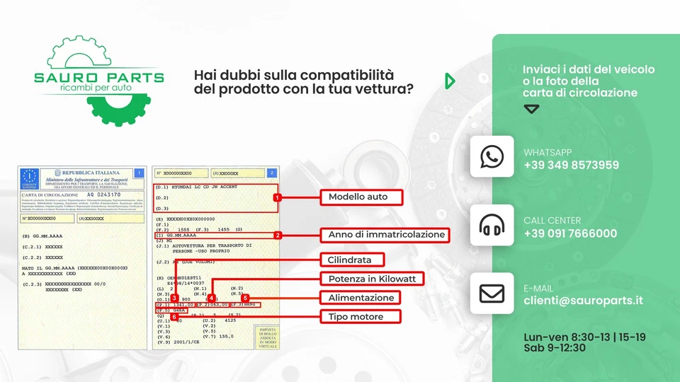 KIT FRIZIONE 821457 VALEO 3 PEZZI FIAT PANDA (169)  500 PUNTO 188 1.2 BENZINA - Immagine 2 di 4