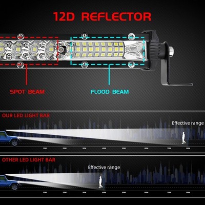 7 In Led Light Bar Single Row 50"Slim LED Light Bar Spot Flood Combo Work Offroad SUV Driving ATV Single Row Led Light Bar - Foto 4