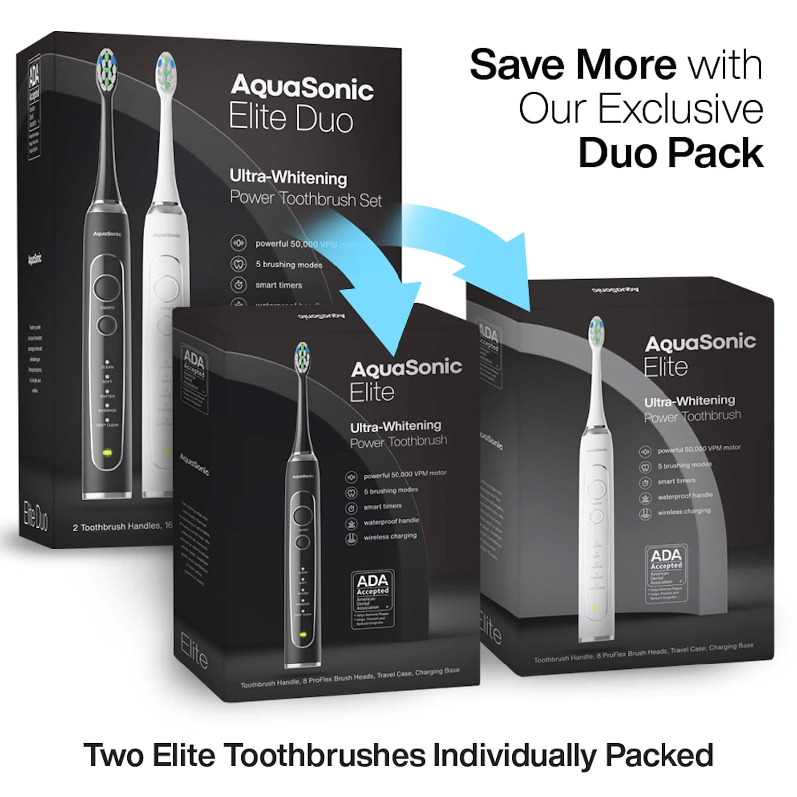 AquaSonic - Elite Duo - Перезаряжаемый набор электрических зубных щеток - 2 щетки 16 шт