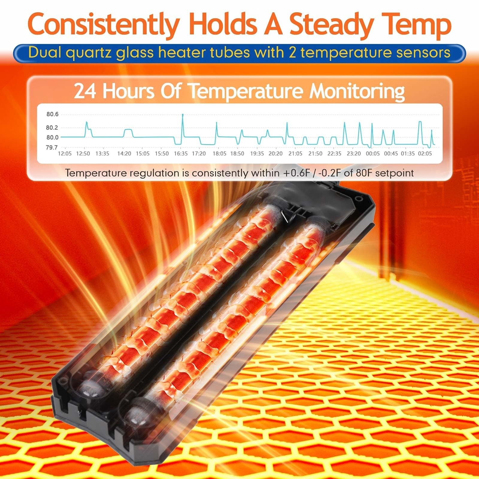 hygger 500W Aquarium Heater with Controller, Adjustable & Submersible Fish Ta...