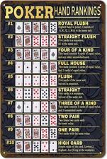 Vintage Poker Hands Sign 12x8 – Texas Hold'Em Wall Decor for Man Cave Game Room