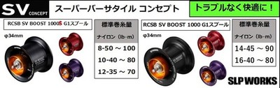 SLP WORKS Daiwa RCSB SV BOOST 1000S Spool G1 Purple Baitcasting