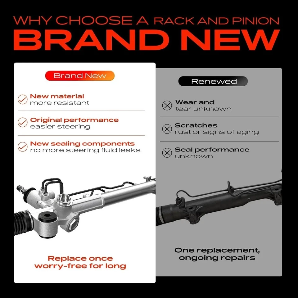 Hydraulic Power Steering Rack & Pinion Compatible Fit 2004-2005 Toyota RAV4 2.4L - Image 2 of 4