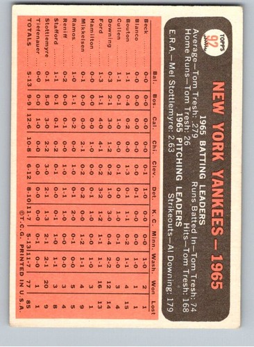 1966 Topps Baseball Cards Complete Your Set You Pick Elija cada # 1 - 150 - Imagen 153 de 229