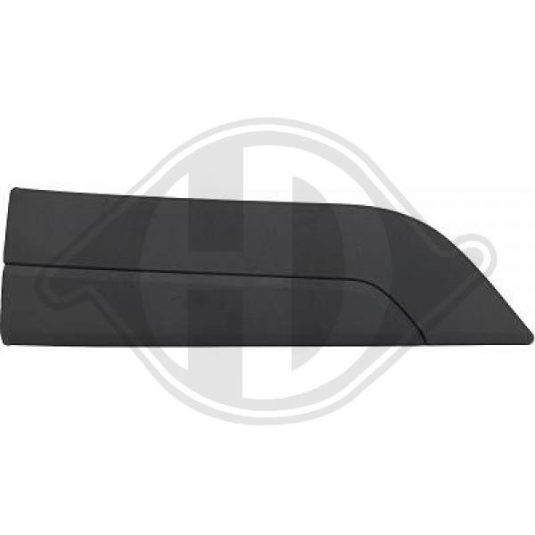 Diederichs Blende StoßFäNger Vorne Rechts Schwarz FüR Iveco Daily VI-image