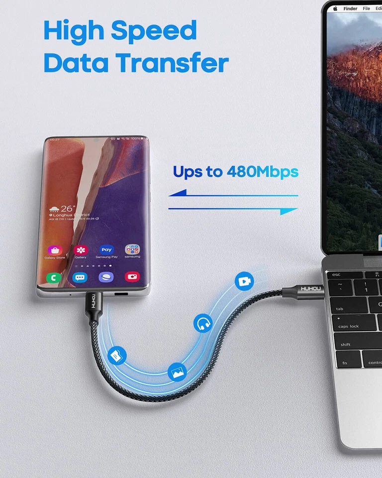 2x 1ft Short USB C to USB C Charger Data Cable for iPad Air iPad Pro iPhone 15 - Image 4 of 4