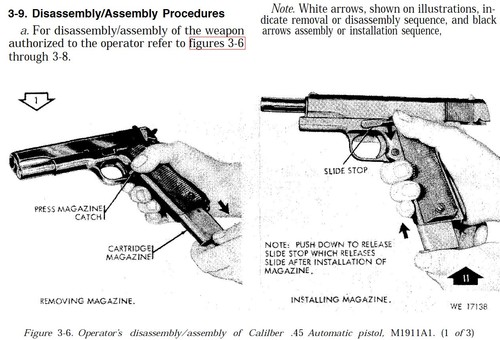 M1911A1 .45 Caliber Pistol Service Repair Parts and Operator 7 Manuals on CD - 第 2/7 張圖片