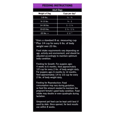 Pack Pure Balance Pro+ Small Breed Chicken Pea Recipe Dry Dog