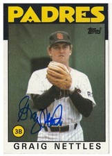 Top 10 Graig Nettles Baseball Cards 23