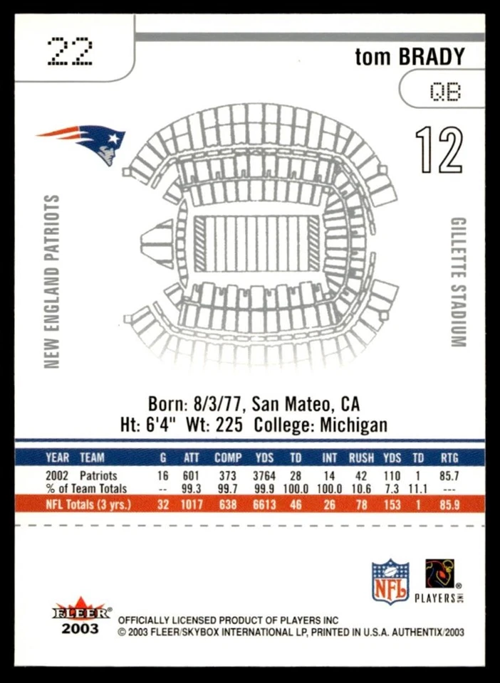 2003 Fleer Authentix Game 1 Tom Brady Patriots #22 C07 - Image 2 of 2