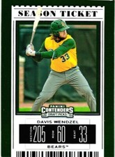 2019 PANINI CONTENDERS SEASON TICKET DRAFT PICKS DAVIS WENDZEL CARD #16