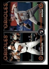 2024 Topps Update #US315 David Bañuelos / Matt Krook