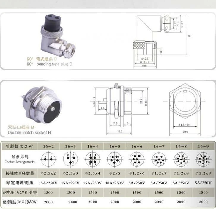 1set 2/3/4/5/6/7/8/9 Pins GX16 Socket Mic 90 Degree Plug Male Female Connector - Image 3 of 3
