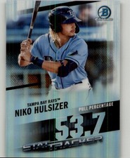2020 Bowman Chrome Niko Hulsizer Stat Tracker #ST-3 Tampa Bay Rays