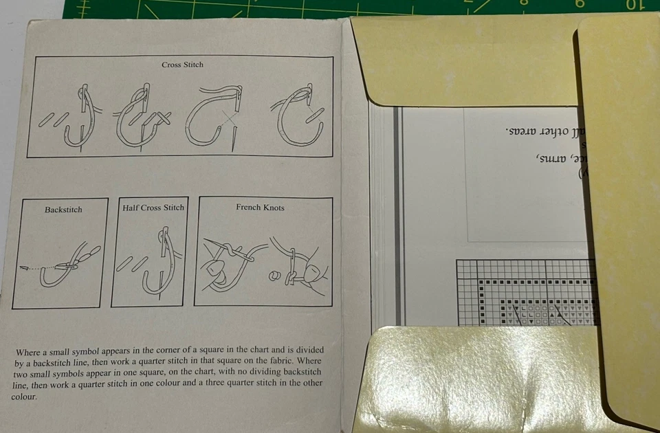 DMC Ultimate Cross Stitch Chart The White Bindweed Fairy PC25 Foto 3 de 4