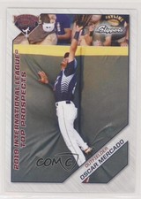 Choice International League Top Prospects…