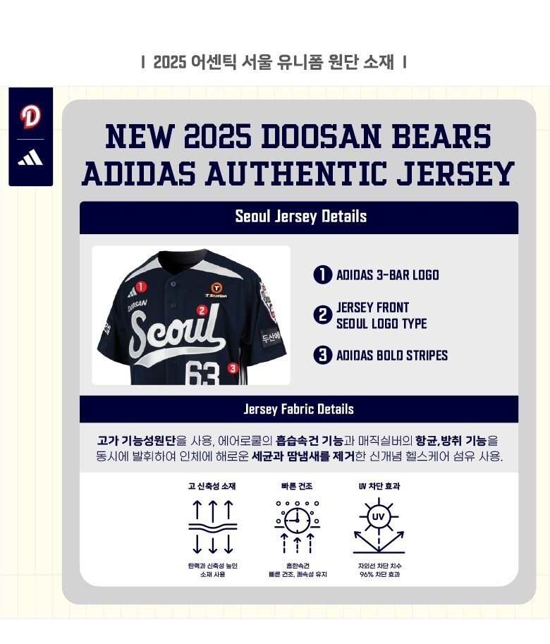 KBO Korean Baseball Doosan Bears 2025 Authentic Seoul Alternate