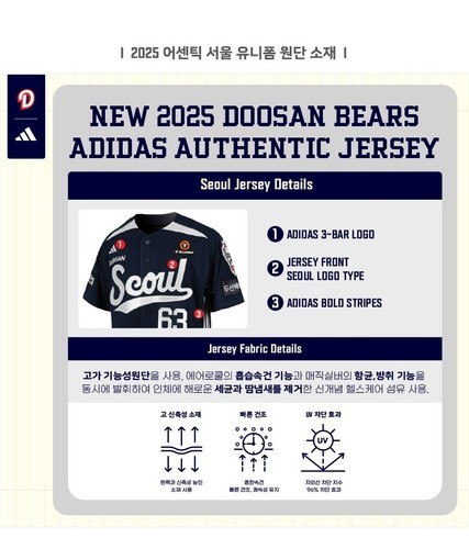 KBO Korean Baseball Doosan Bears 2025 Authentic Seoul Alternate Jersey - Picture 4 of 6