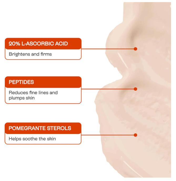 BeautyStat Universal C Skin Refiner Serum Anti-Aging Brightens 1.0oz/30mL NIB