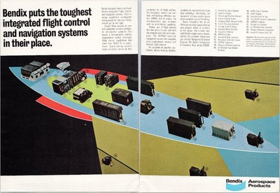 Bendix Aerospace Products Vintage 2 Page Print Ad Integrated Flight Control 1967