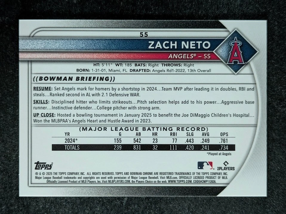 2025 Bowman Chrome ZACH NETO 107/150 Blue Geometric Refractor SP #55 - Image 2 of 3