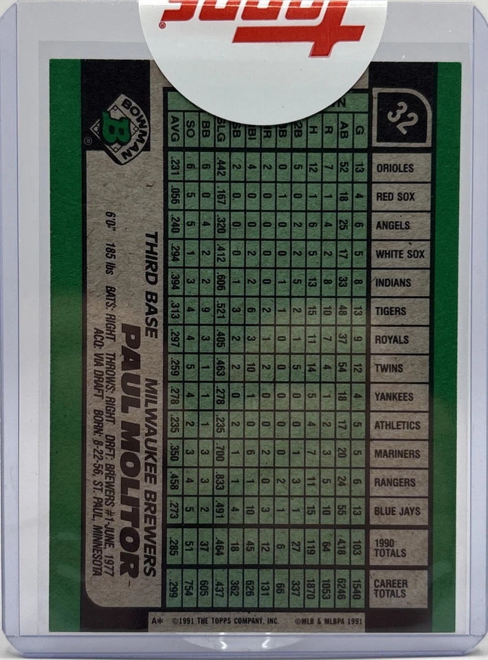 2021 Bowman — Пол Молитор — автограф обратного выкупа 1991 года /50 — Brewers - Изображение 3 из 3