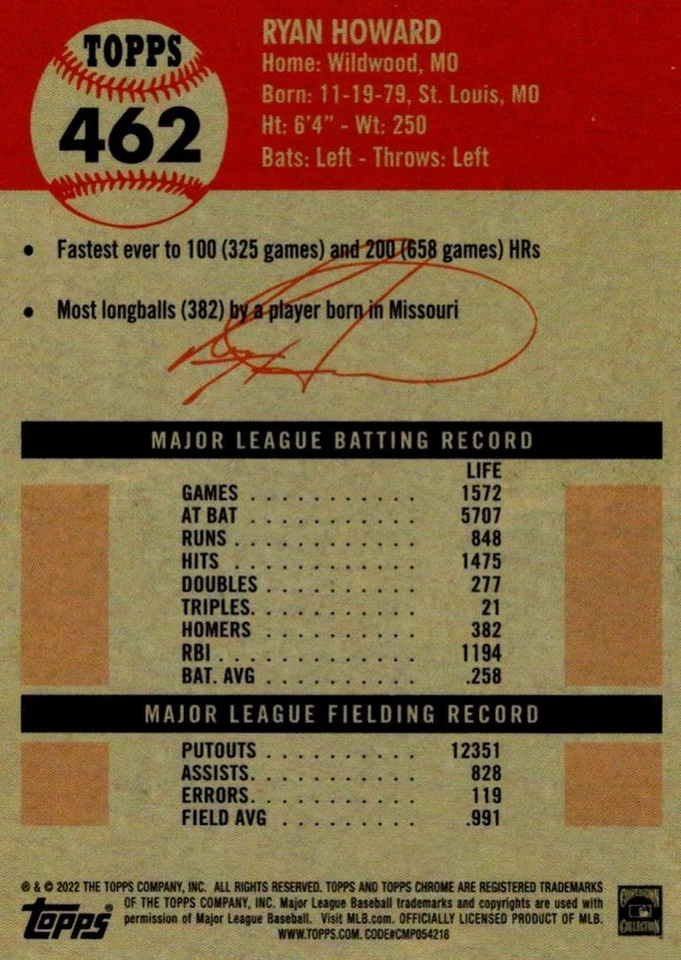 2022 Topps Chrome Platinum Anniversary Ryan Howard - Image 2 of 2