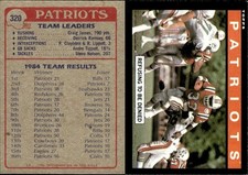 1985 Topps #320 New England Pats TL/Refusing To/Be Denied/(Tony Collins) EX