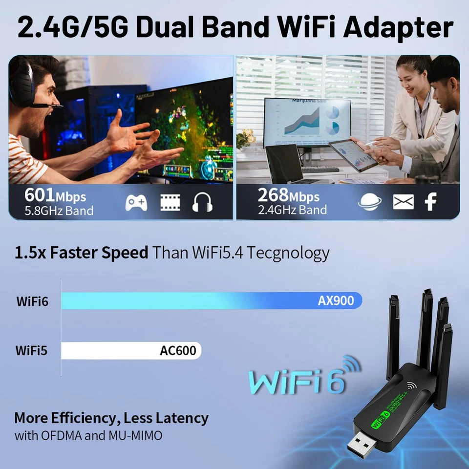 USB WiFi 6 Dongle + Bluetooth 5.4 Wireless network Adapter 900Mbps Dual Band - Image 3 of 4