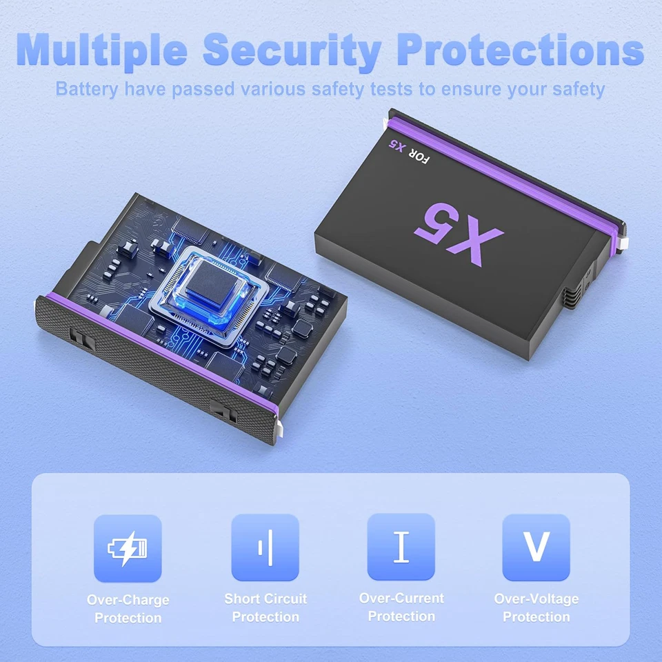 Para Insta360 X5: 2 pilas de 2800 mAh + caja de carga rápida y cargador doble Foto 3 de 4