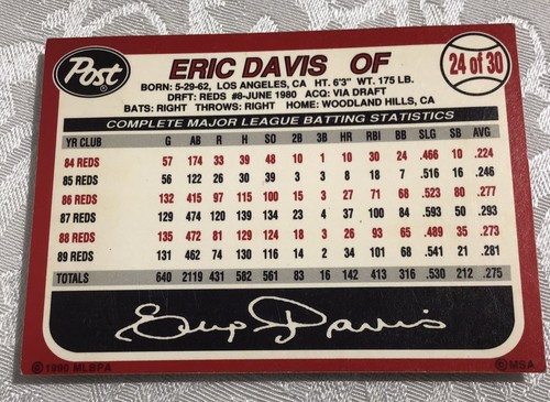 1990 MLB Post carte collezionabili da collezione cereali 2 p.c., NON CLASSIFICATE - Foto 9 di 10