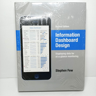 Information Dashboard Design By Stephen Few Data Monitoring