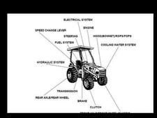 KUBOTA L35 L 35 D COMPLETE PARTS MANUALs 315pg for L35D Diesel Tractor Service