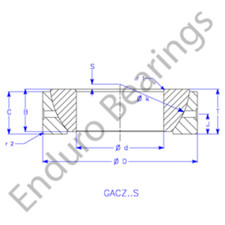 GACZ 152 S Spherical Half Plain Bearing Bushing Thrust ENDURO Brand Ships FAST