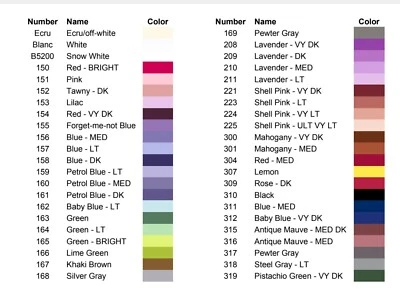 BLANC - 319 DMC CROSS STITCH THREADS/SKEINS - FREE POST