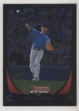 Click to enlarge Starlin Castro