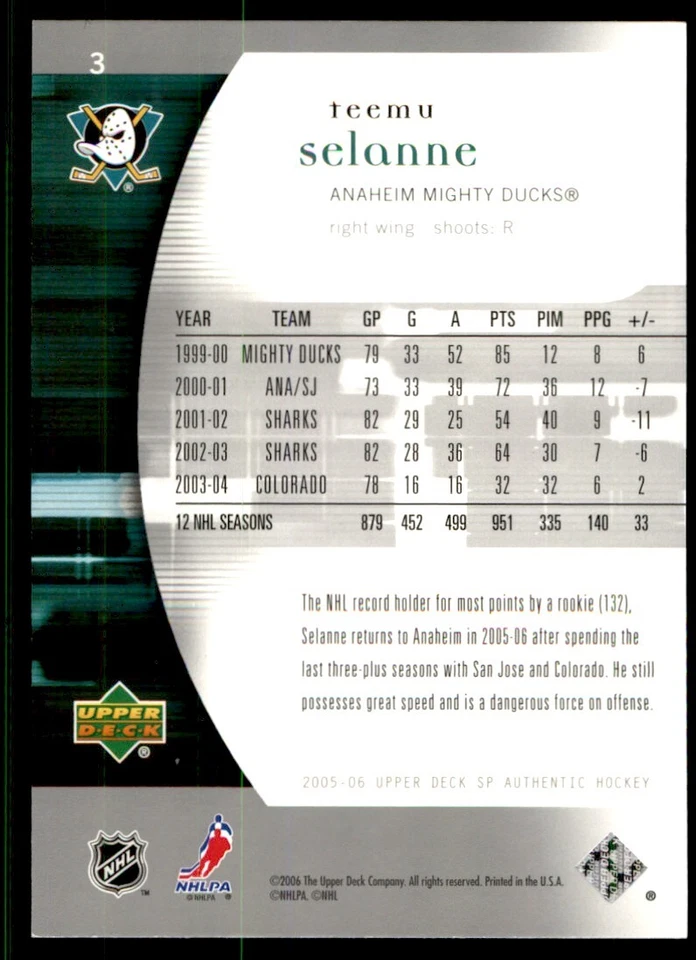 2005-06 SP Authentic Teemu Selanne Anaheim Ducks #3 - Image 2 of 2