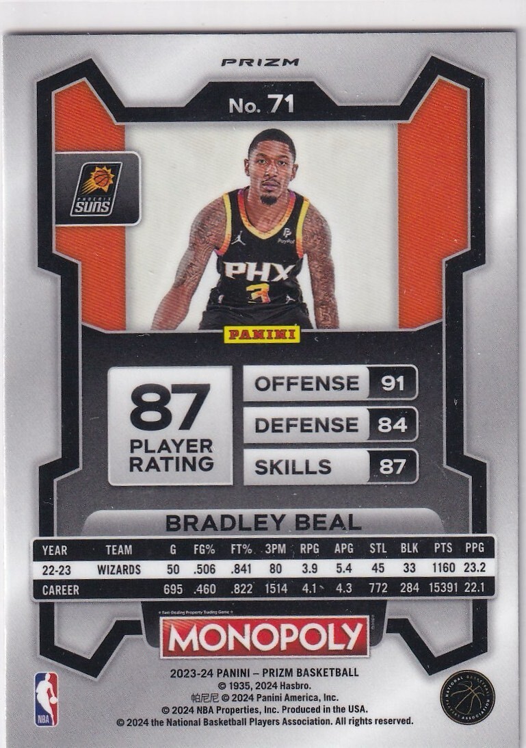 Panini Prizm 2023-24 Prizm Monopoly NBA No. 71 Bradley Beal Purple