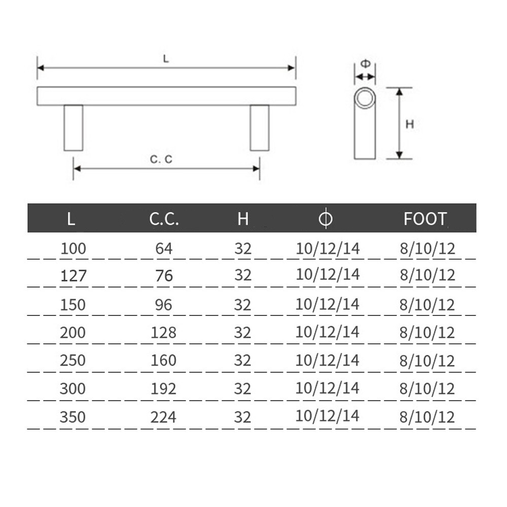 Kitchen Door Handle Brushed Stainless Steel Black Drawer Pull