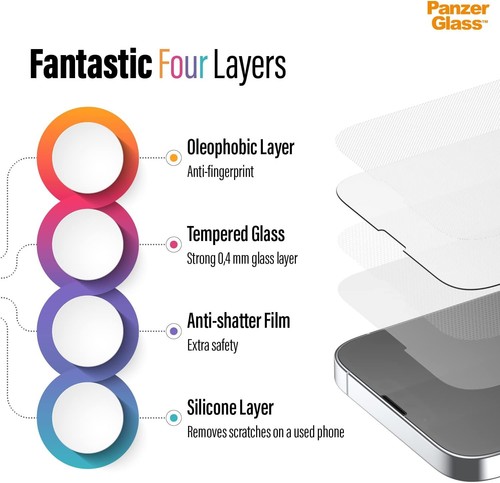 PanzerGlass iPhone 13 Mini Antibakterial Standard Fit - Zdjęcie 2 z 6