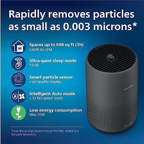 PURIFICADOR DE AIRE PHILIPS SERIE 800, PURIFICA HABITACIONES HASTA 698 PIES CUADRADOS - GRIS OSCURO Foto 4 de 4