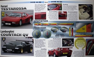 Ferrari vs Lamborghini Picture Brochure Pamphlet Out of Print Detail Vtg Sheet