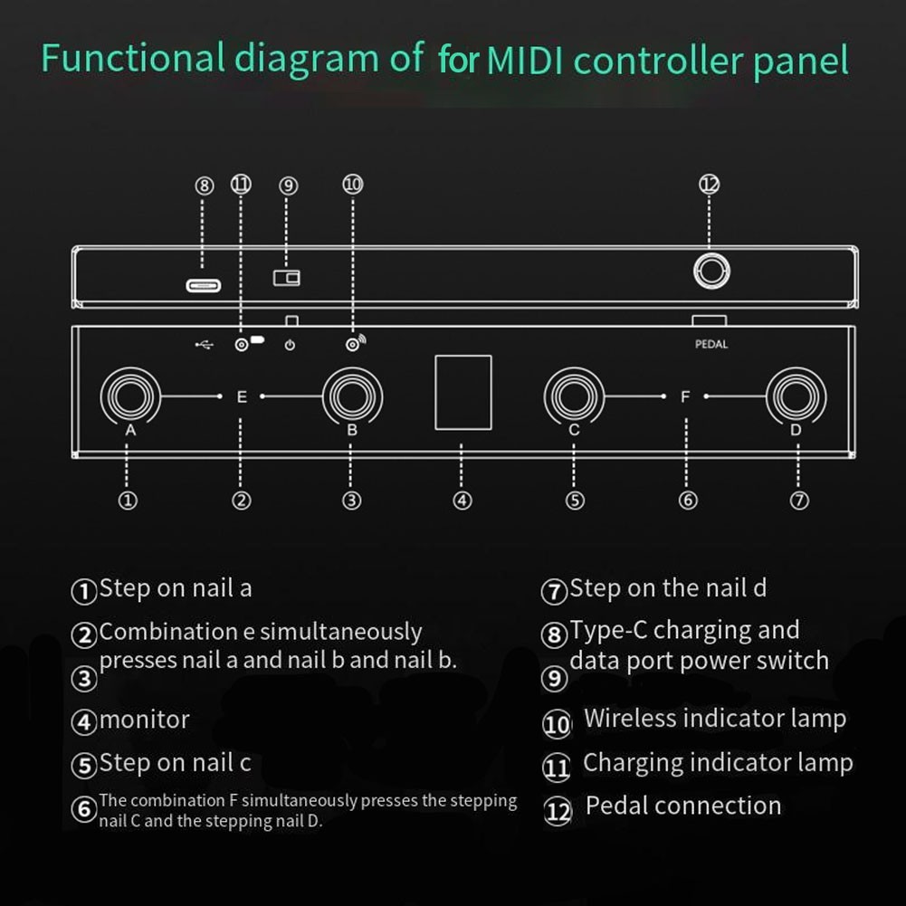 Portable and For MIDI Pedal Rechargeable 4Buttons Footswitch Controller