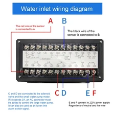 Contrôleur intelligent de colonne de lumière à écran de niveau d'eau AC220V