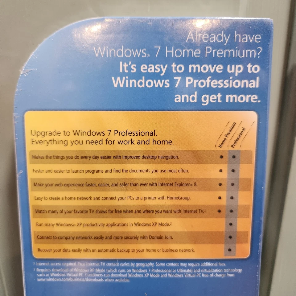 Microsoft Windows 7 Home Premium to Professional Anytime Upgrade PC NEW SEALED - Image 3 of 4