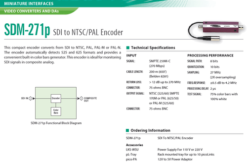Miranda picoLink SDM-271p SDI to NTSC/PAL 525/625 Line Converter w/Color Bar Gen - Picture 5 of 5