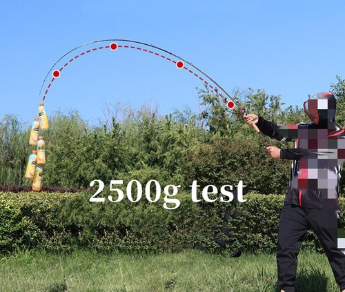 1.8M Lure Fishing Rod Casting Spinning Rod Ultralight Carbon Fiber Rod 2 Section - Picture 23 of 42